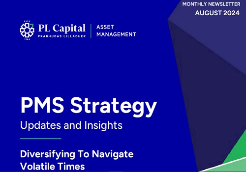 Market Regime Changes to Low Volatility as Defensive Factors Outperform : PL Asset Management